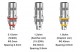 RESISTENZA ASPIRE TRITON MINI